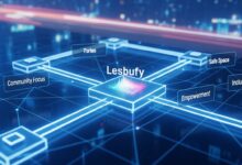 Lesbufy: What Makes It Unique in the Digital Landscape?