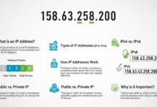 158.63.258.200: What You Need to Know About IP Address